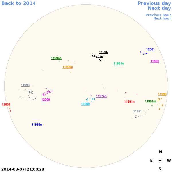 Graphical illustration not available