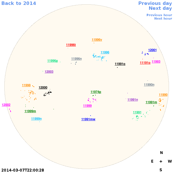 Graphical illustration not available
