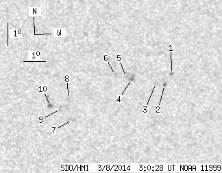 No observation available