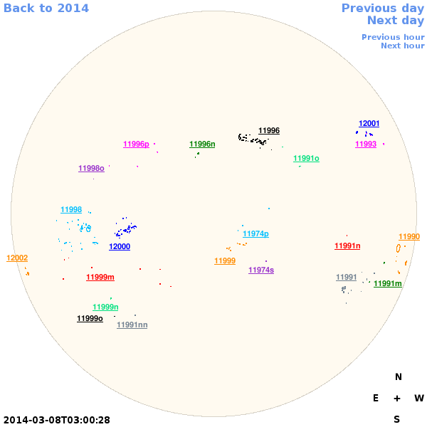 Graphical illustration not available