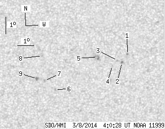 No observation available