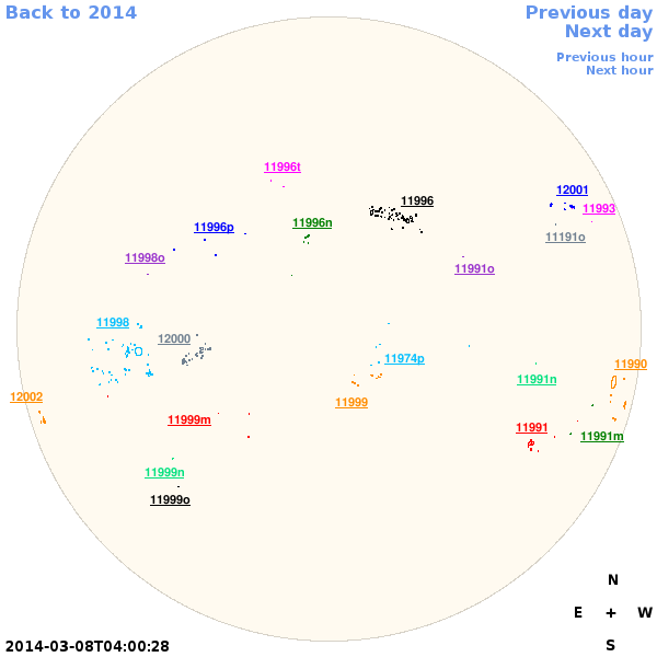 Graphical illustration not available