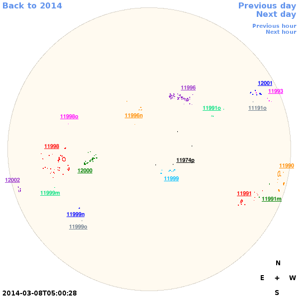 Graphical illustration not available