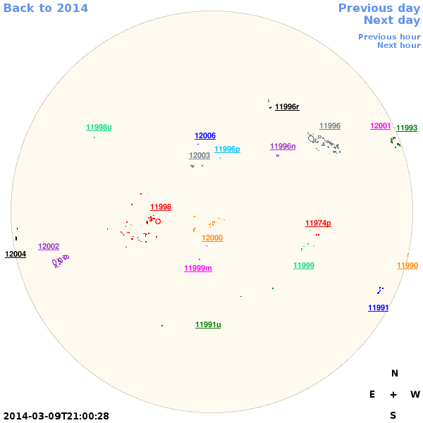 Graphical illustration not available