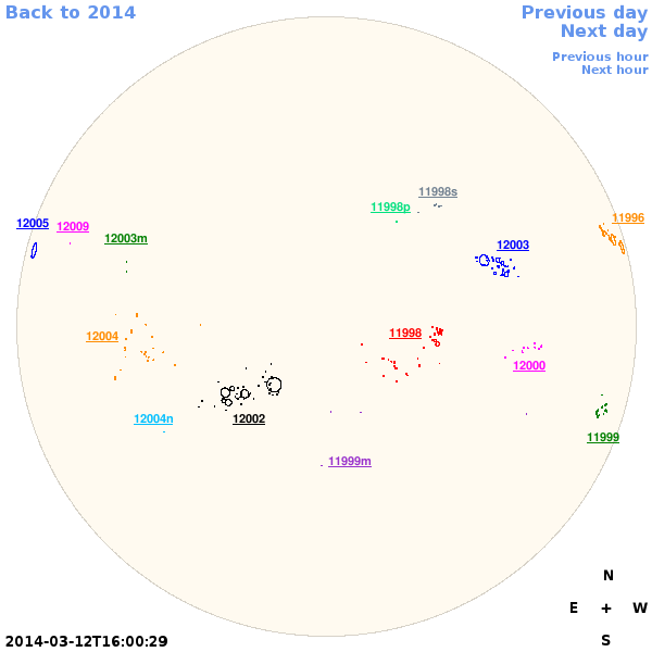 Graphical illustration not available