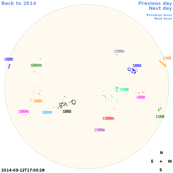 Graphical illustration not available