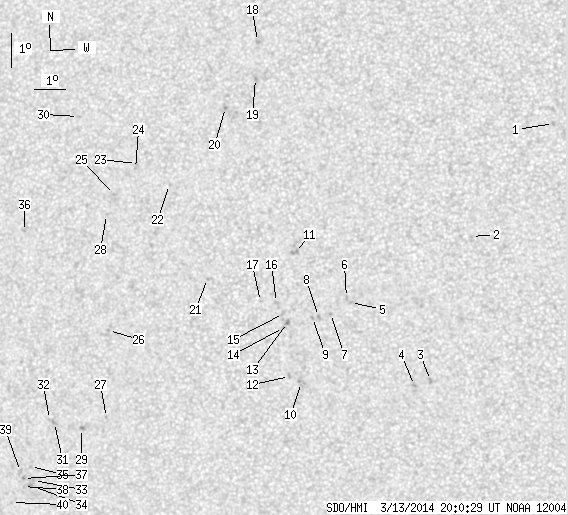 No observation available