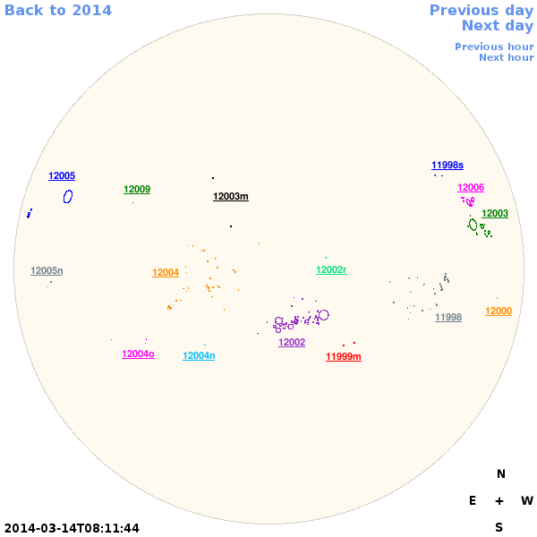 Graphical illustration not available