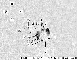 No observation available