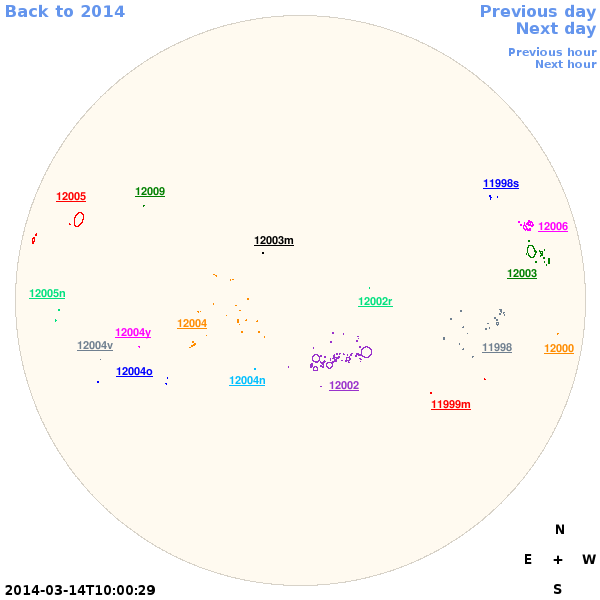 Graphical illustration not available