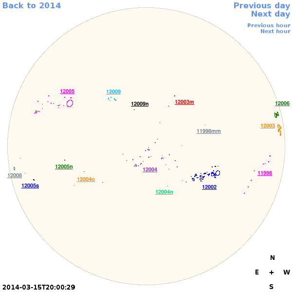 Graphical illustration not available