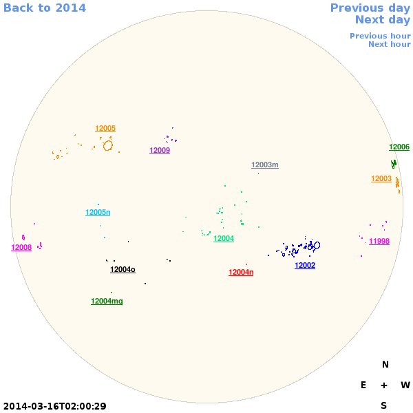 Graphical illustration not available