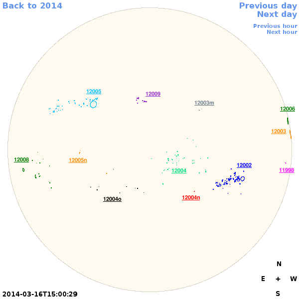 Graphical illustration not available