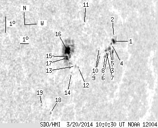 No observation available