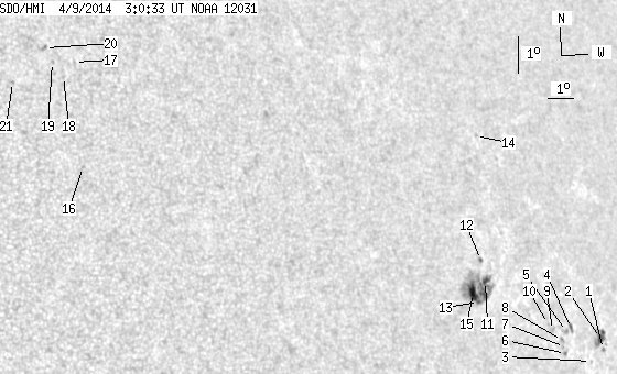 No observation available