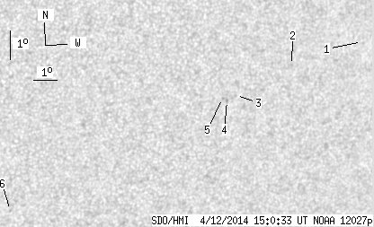 No observation available