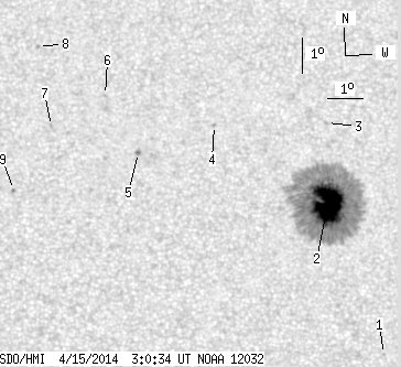 No observation available