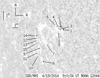 No observation available