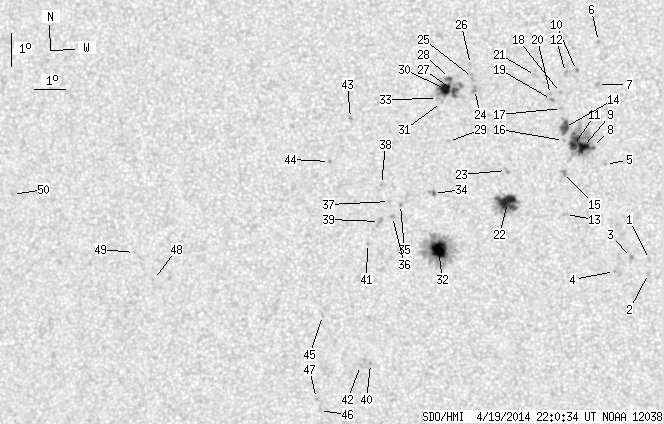 No observation available