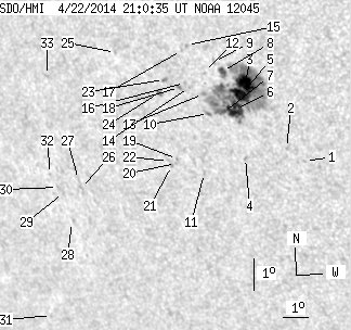 No observation available