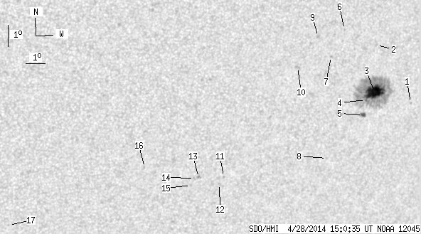 No observation available