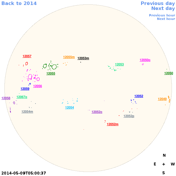 Graphical illustration not available