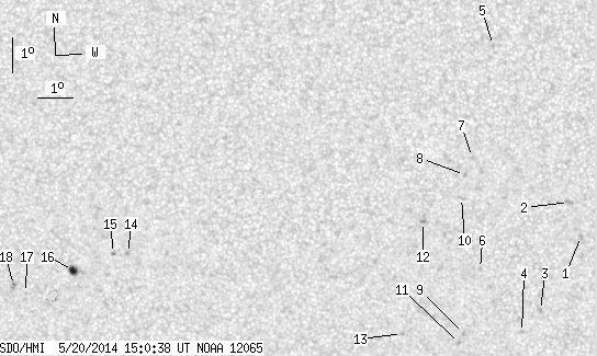 No observation available