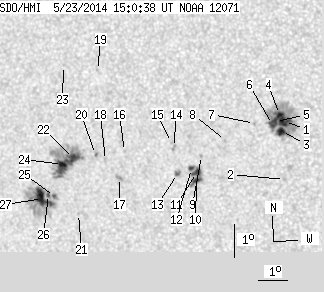 No observation available