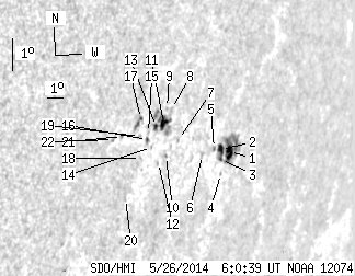 No observation available