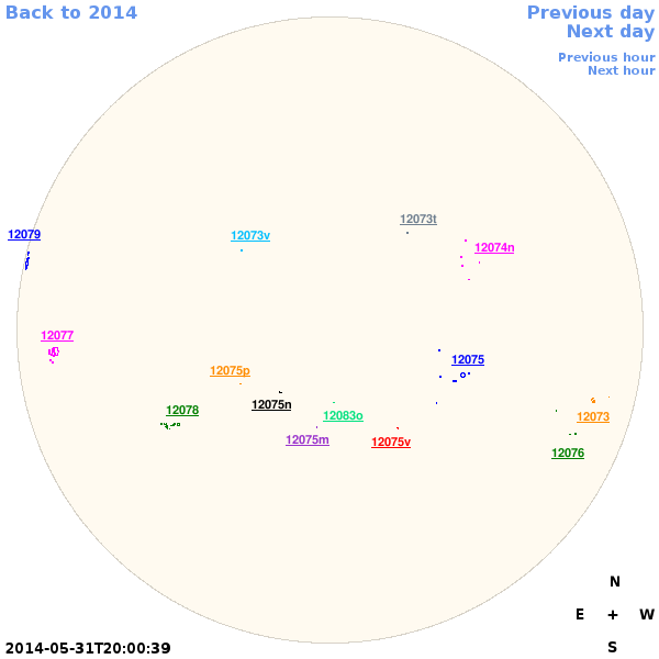 Graphical illustration not available