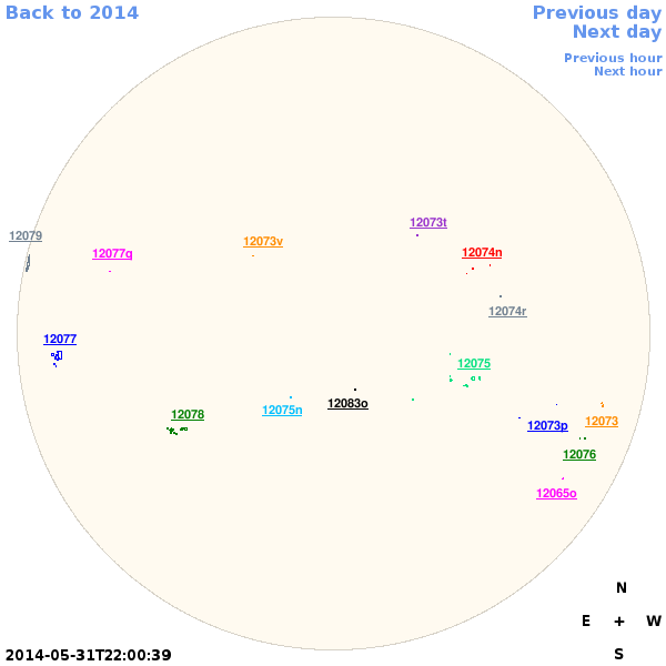 Graphical illustration not available