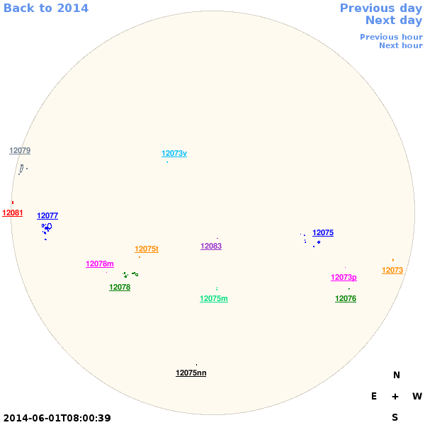 Graphical illustration not available