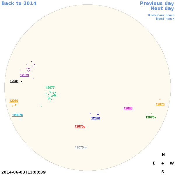 Graphical illustration not available