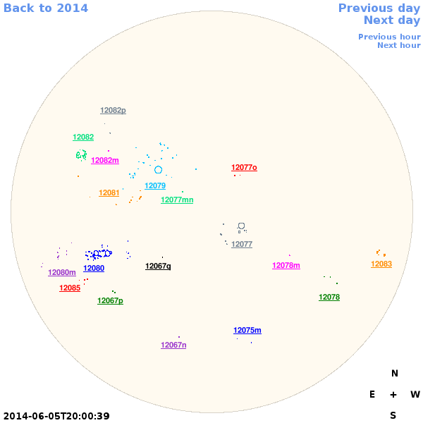 Graphical illustration not available