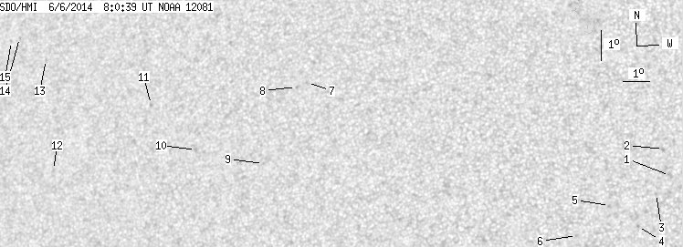 No observation available