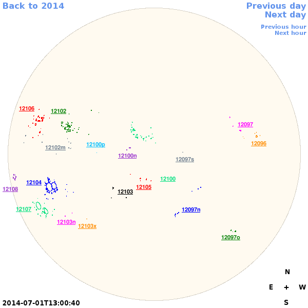 Graphical illustration not available