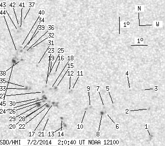 No observation available