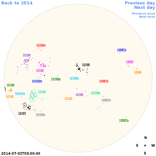 Graphical illustration not available