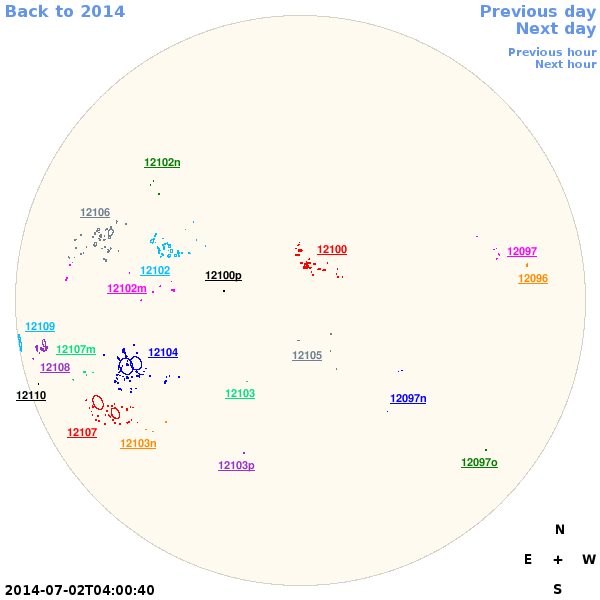 Graphical illustration not available