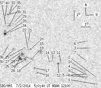 No observation available