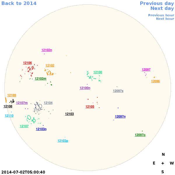 Graphical illustration not available
