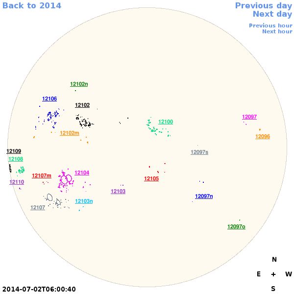Graphical illustration not available
