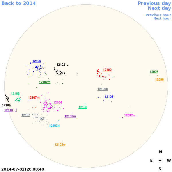 Graphical illustration not available