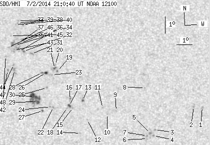 No observation available