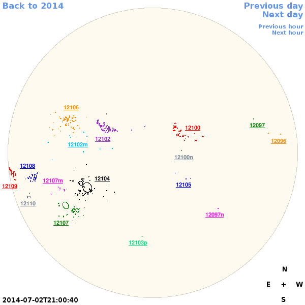 Graphical illustration not available