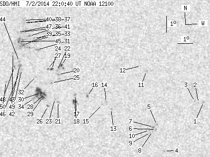 No observation available