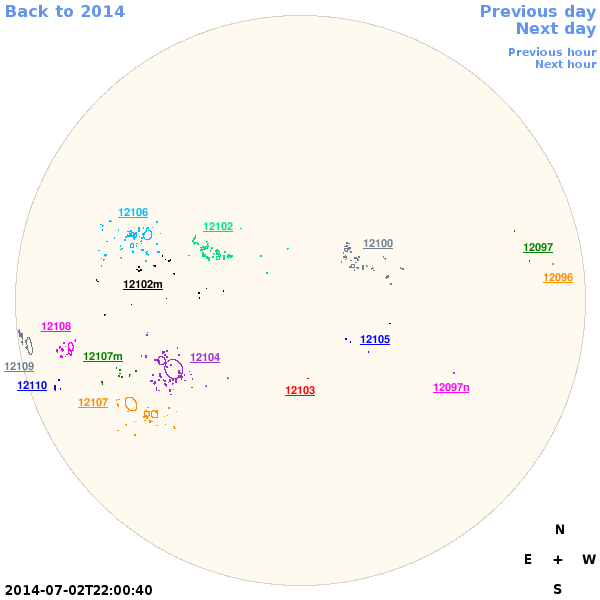 Graphical illustration not available
