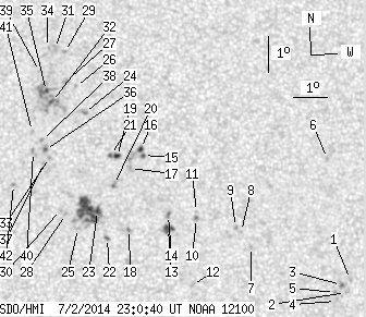 No observation available