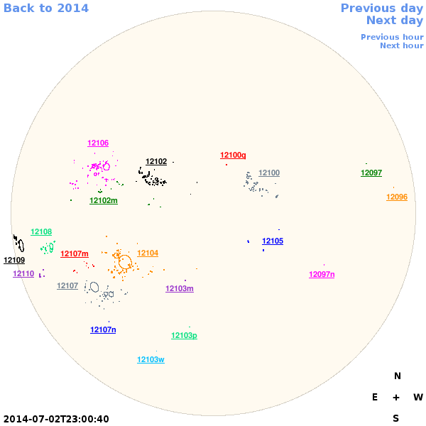 Graphical illustration not available