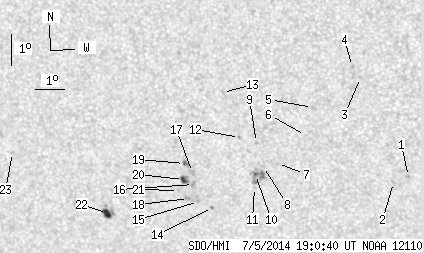 No observation available
